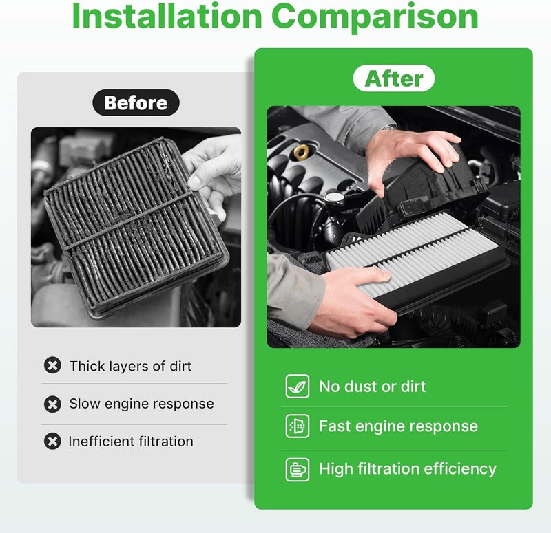 RVgolf Store Engine+Cabin Air Filters Set Fit for 2016-2022 Honda Pilot, 2014-2020 Acura MDX, 2017-2025 Ridgeline, 2019-2025 Passport Engine Air Filter Automotive Accessories CF10134 CA12061 - Image 5